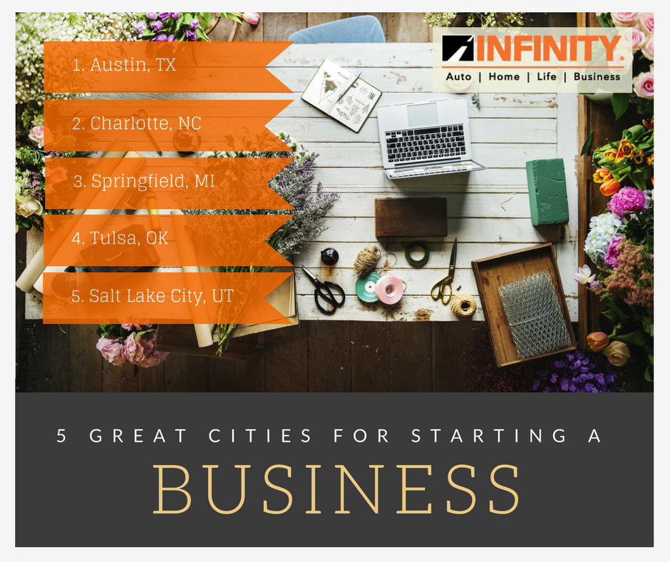 Top 5 Cities to Start Your Business Infinity Insurance